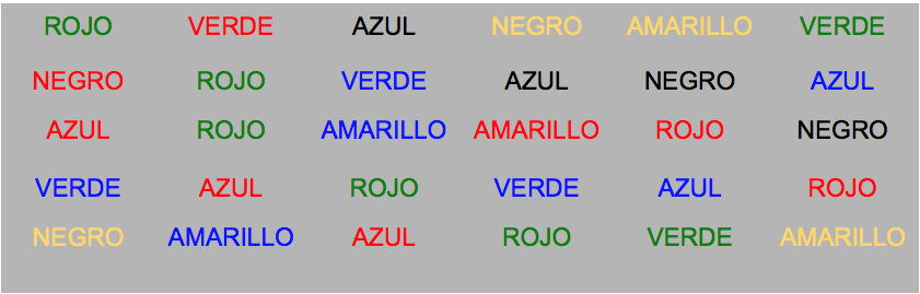 Tarea De Stroop Y Movimientos Oculares Elisa Aribau 5568